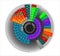 Periodic table of the chemical elements , round