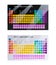 Periodic table for chemistry illustrations,