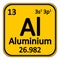 Periodic table element aluminium icon.