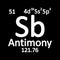 Periodic table element antimony icon.