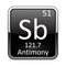 The periodic table element Antimony. Vector illustration