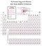 The periodic table of the element with bohr atomic model for all elements