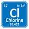 Periodic table element chlorine icon.