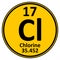 Periodic table element chlorine icon