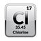 The periodic table element Chlorine.Vector.