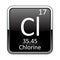 The periodic table element Chlorine. Vector illustration