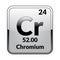 The periodic table element Chromium.Vector.