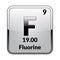 The periodic table element Fluorine.Vector.