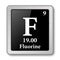 The periodic table element Fluorine. Vector illustration