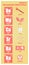 Periodic Table of element group II the alkaline earth metals