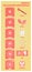 Periodic Table of element group II the alkaline earth metals