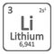 Periodic table element lithium icon.