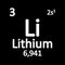 Periodic table element lithium icon.