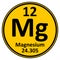 Periodic table element magnesium icon