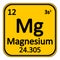 Periodic table element magnesium icon.