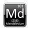 The periodic table element Mendelevium. Vector illustration