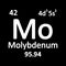 Periodic table element molybdenum icon.