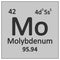 Periodic table element molybdenum icon