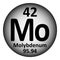 Periodic table element molybdenum icon