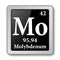 The periodic table element Molybdenum. Vector illustration