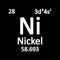 Periodic table element nickel icon.