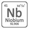 Periodic table element niobium icon.