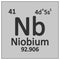 Periodic table element niobium icon