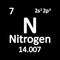 Periodic table element nitrogen icon.