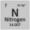 Periodic table element nitrogen icon