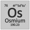 Periodic table element osmium icon