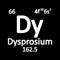 Periodic table element terbium icon.