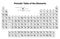 Periodic Table of the Elements