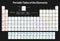 Periodic Table of the Elements