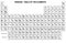 Periodic Table of the Elements