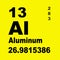 Periodic Table of Elements: Aluminum