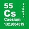 Periodic Table of Elements: Caesium or Cesium