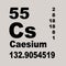 Periodic Table of Elements: Caesium or Cesium