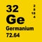 Periodic Table of Elements: Germanium