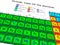 Periodic table of the elements, isolated part.