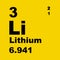 Periodic Table of Elements: Lithium