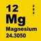 Periodic Table of Elements: Magnesium