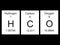 Periodic Table - Essential Elements