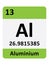 Periodic Table Symbol of Aluminium