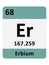 Periodic Table Symbol of Erbium
