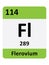 Periodic Table Symbol of Flerovium