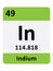 Periodic Table Symbol of Indium