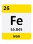 Periodic Table Symbol of Iron