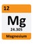 Periodic Table Symbol of Magnesium