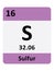 Periodic Table Symbol of Sulfur