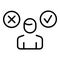 Person ambiguity icon outline vector. Vuca world